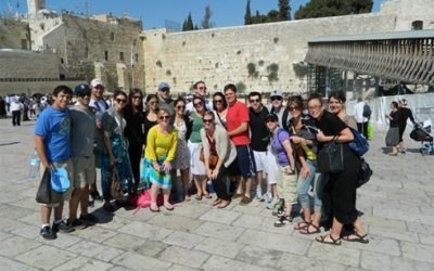 SCHOLARSHIPS FOR PROGRAMS IN ISRAEL